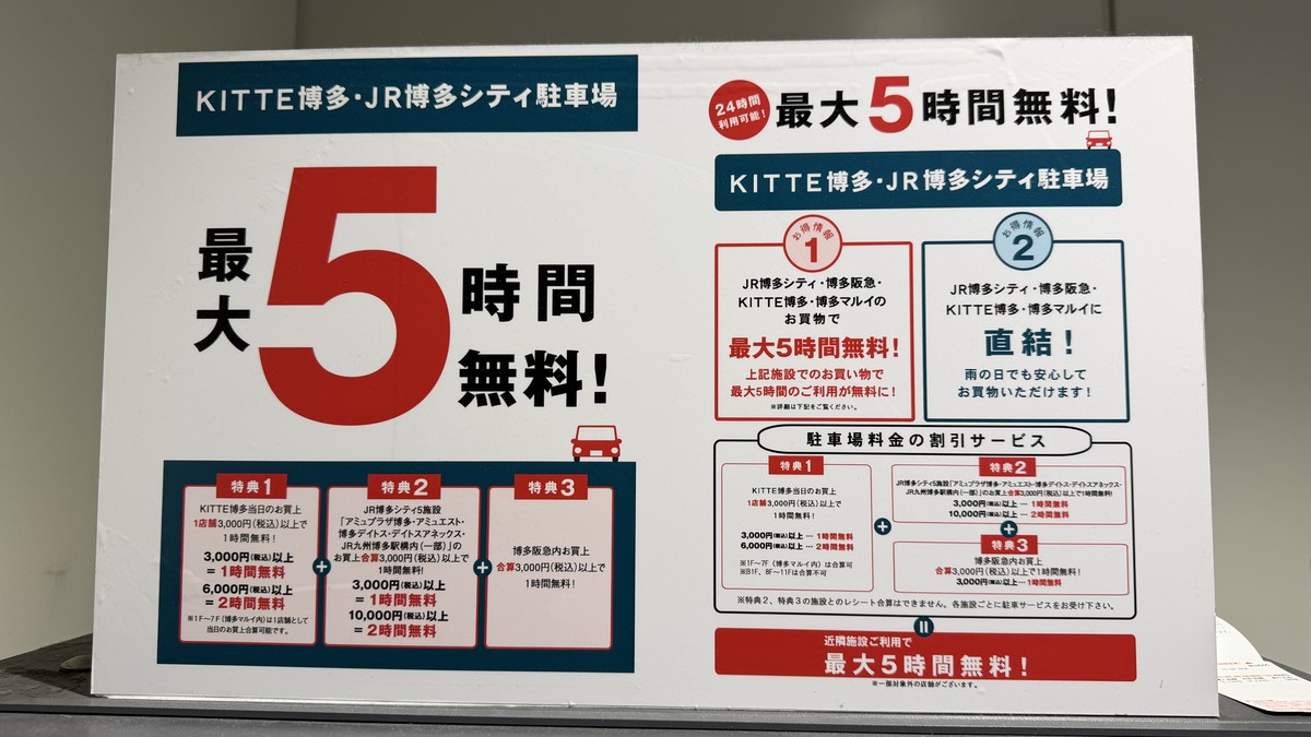 JR博多シティ・博多阪急・KITTE博多・博多マルイの買い物を組み合わせると、最大5時間まで駐車無料になる案内。
