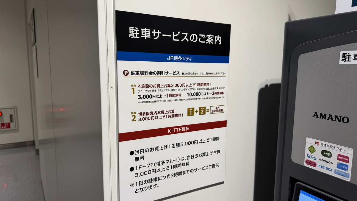 駐車サービスの割引案内。JR博多シティは4施設合算3,000円以上で1時間無料・10,000円以上で2時間無料、博多阪急合算3,000円以上で1時間無料。KITTE博多は1店舗3,000円以上で1時間無料、1F〜7F(博多マルイ)は合算3,000円以上で1時間無料(1日2時間まで)。